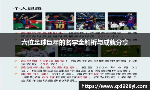 六位足球巨星的名字全解析与成就分享